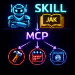 Ilustracja przedstawiająca co to są z skille dla Agentów AI i MCP - jak to działa